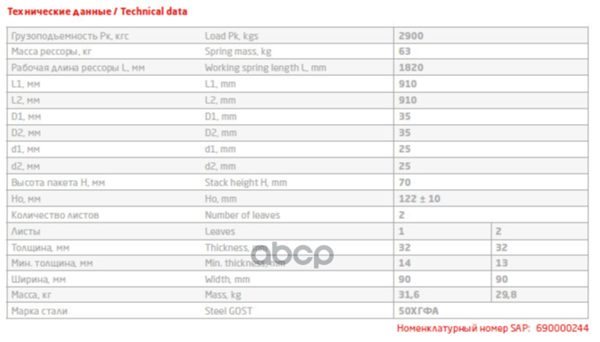 Рессора малолистовая в сборе