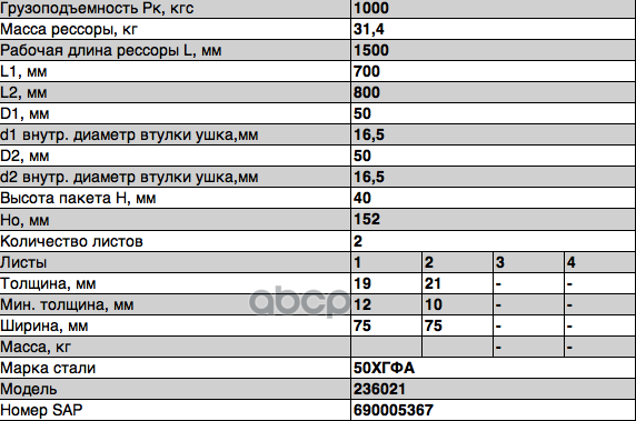 Рессора УАЗ Профи задняя 1 листовая с подрессорником усиленная , двускатный мост