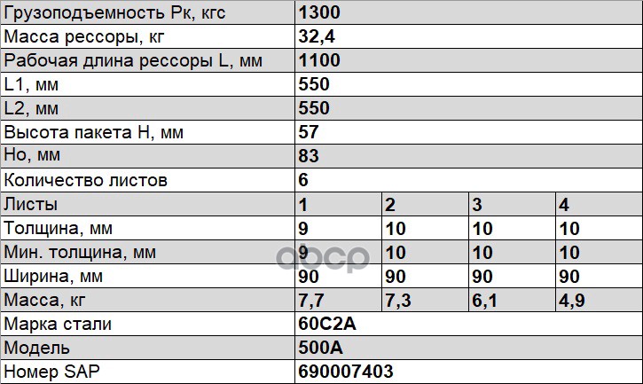 Рессора многолистовая в сборе