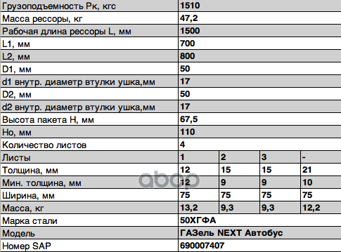 Рессора задняя 751204GZ-2912010-01-10
