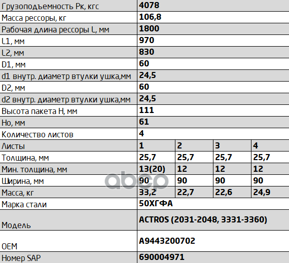 Рессора передняя 902604MS-2902012-01-10