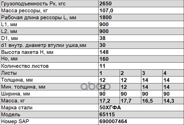 901211KZ-2902012-20 65115-2902012-20 Рессора передняя КамАЗ 65115, 6520, 53605 1