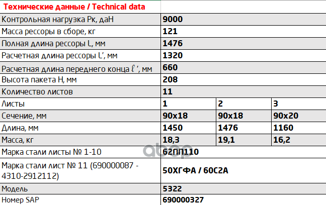 5322-2912012-02 Рессора задняя КамАЗ 65115, 43118, 53229 11 листов