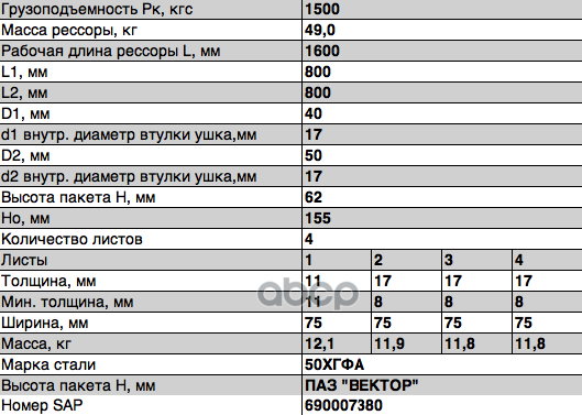 C40R13-2902012-10 Рессора передняя для ПАЗ Вектор, ГАЗон Next 4 листа