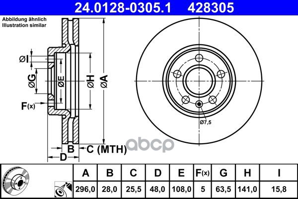 Диск тормозной