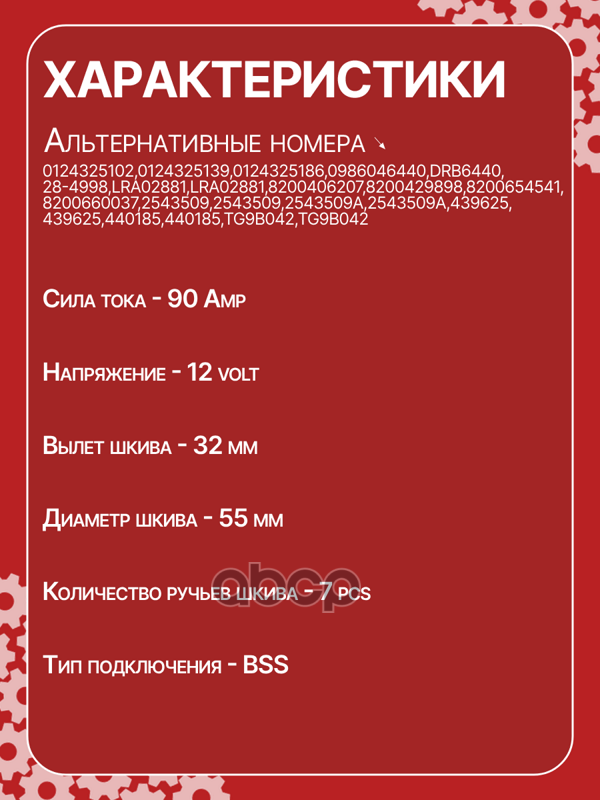 Генератор восстановленный