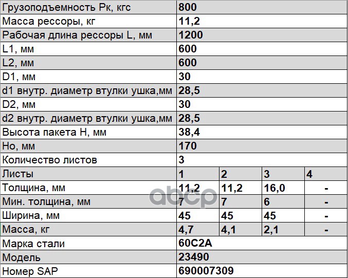 Рессора ВИС-2347, 2349 задняя (3-х листовая)