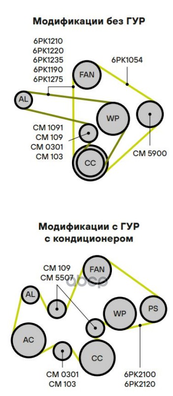 Ролик генер.ГАЗ (змз.405, 406, 409) Trialli арт. CM109