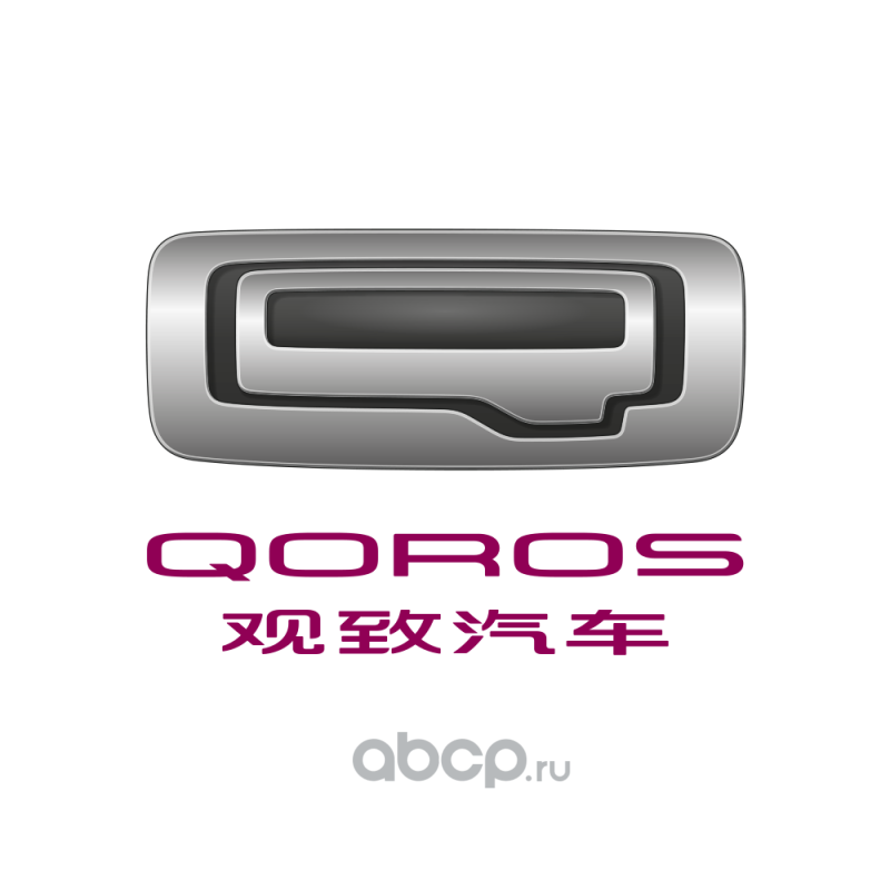 QOROS