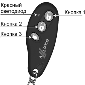 Alligator m 3t2 инструкция