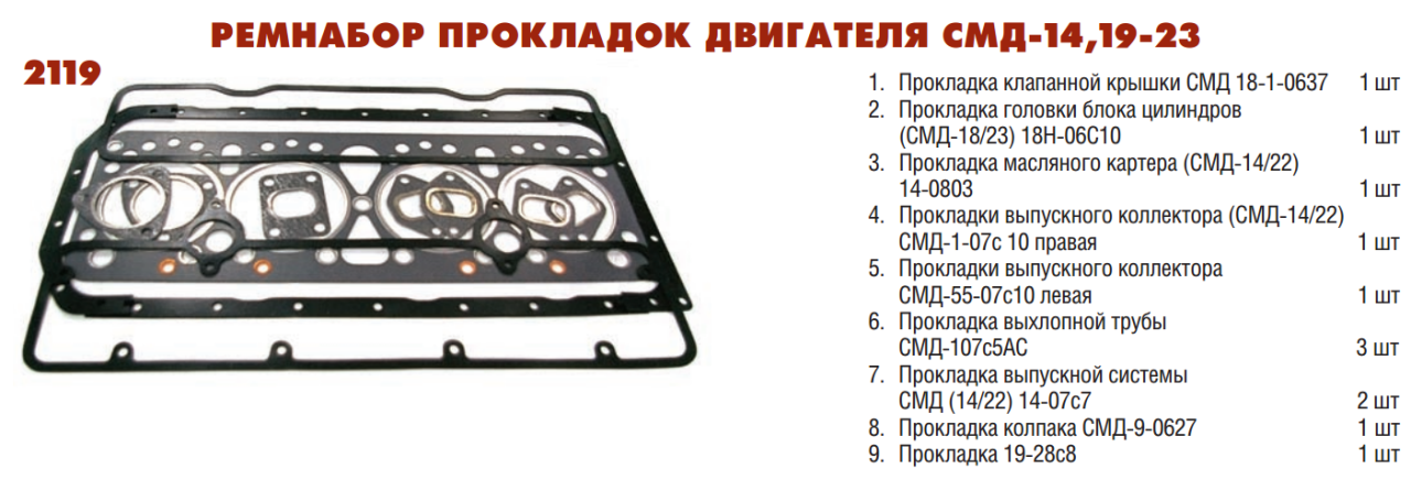 Прокладка двигателя 245. СМД-11 набор прокладок двигателя. Комплект прокладок СМД 18 ГБЦ. Ремнабор прокладок двигателя к6а. Комплект прокладок ДВС 245е3.