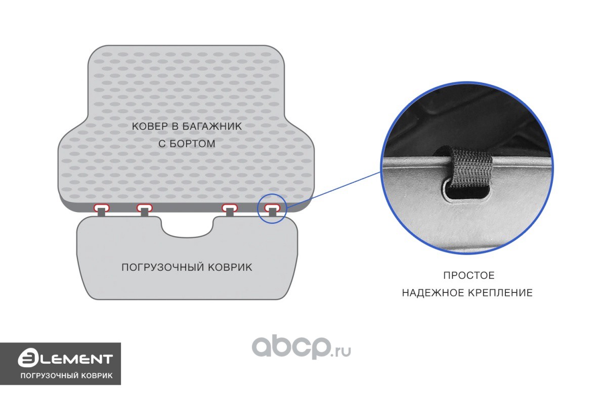 1S061000 ELEMENT Защитный коврик для бампера Element купить запчасти в  Банзай Авто