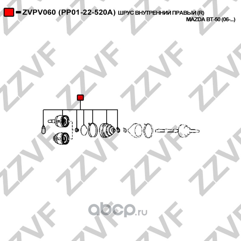 Ремкомплект ZZVF zv7786. Ремкомплект ZZVF zv8350. Шрус ZZVF zvpv062. Шрус ZZVF zvpv051.