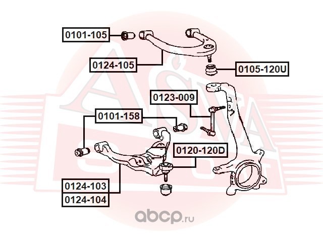 104 124. ASVA 0124104 рычаг. Рычаг ASVA арт. 0124105. OPTIMAL 101105. Рычаг подвески ASVA 0124-103.