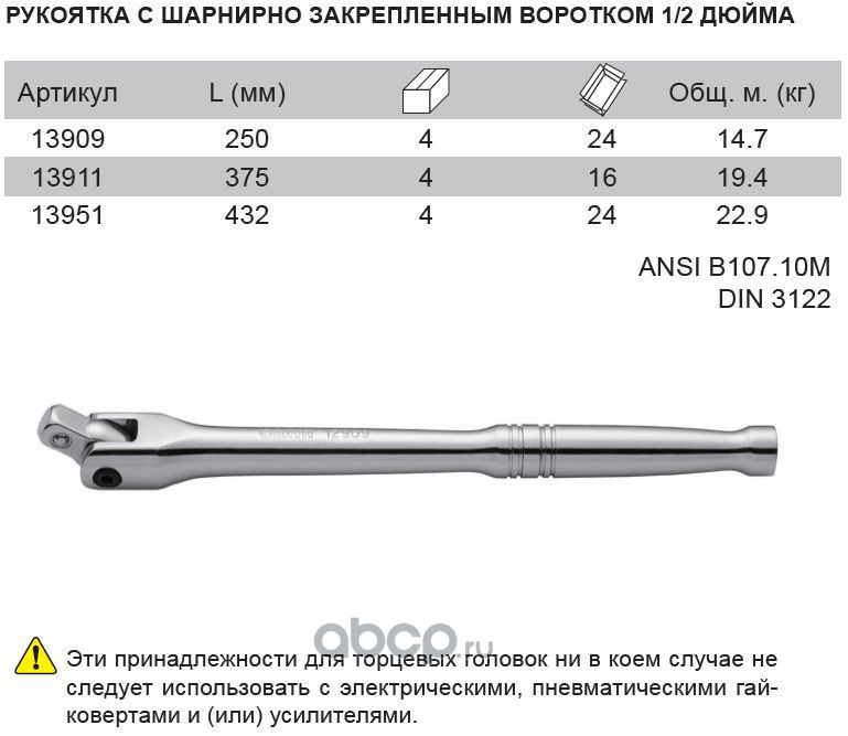 Шарнир на вороток 1 2