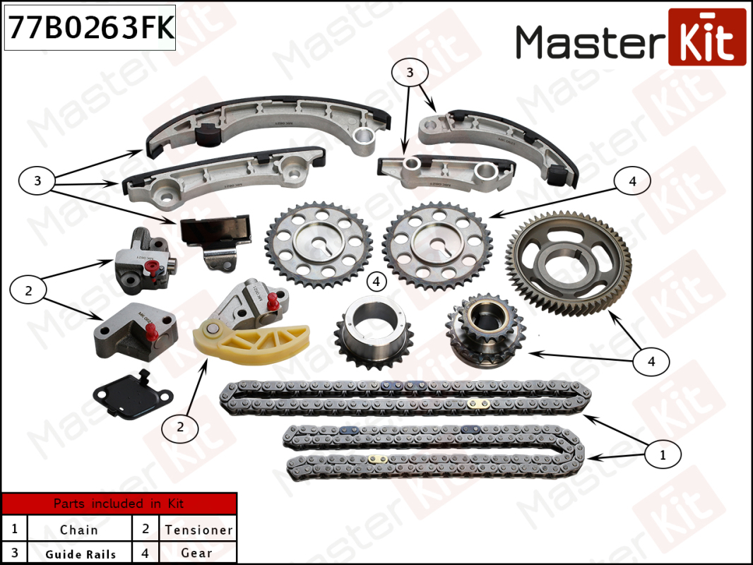 MasterKit 77B0263FK