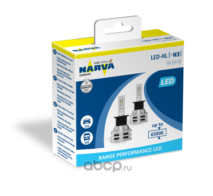 Narva range performance h4. Narva range performance h4