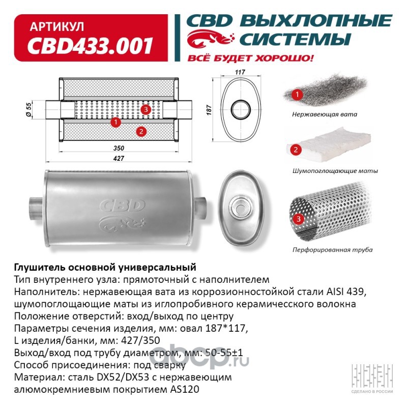 Купить Выхлопную Систему Cbd