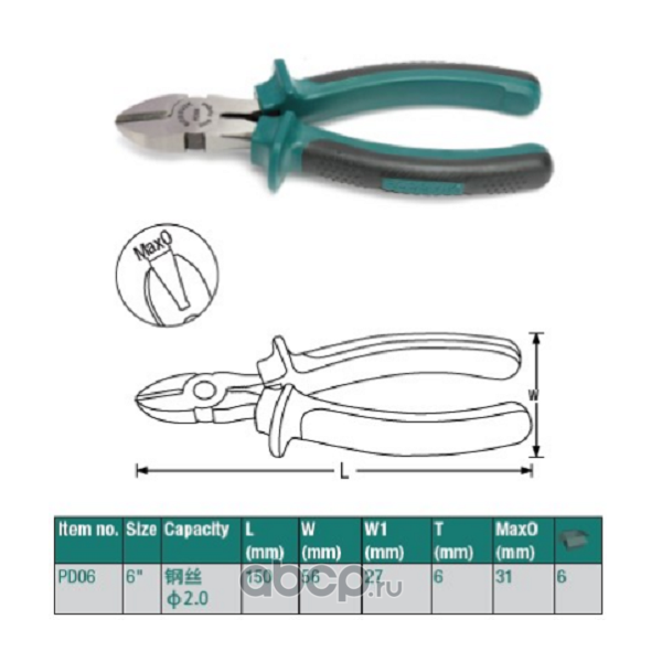 PD06 Бокорезы ROSSVIK 6 PD06