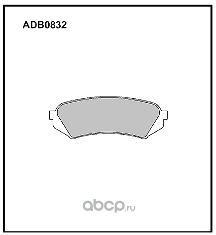 ALLIED NIPPON ADB0832 Колодки тормозные дисковые