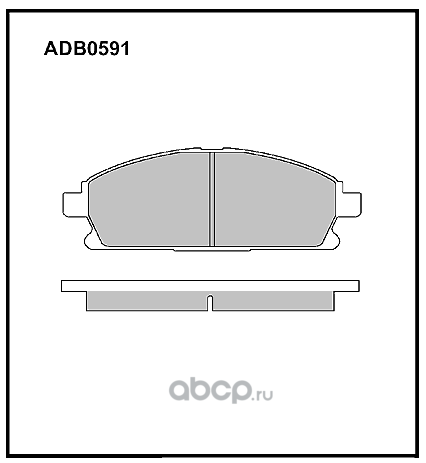 ALLIED NIPPON ADB0591 Колодки тормозные дисковые