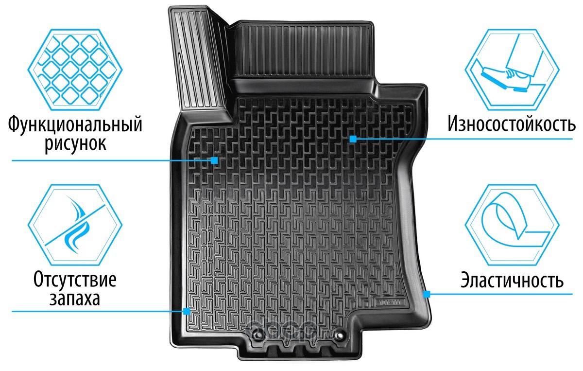 Коврики салона rival для jac j7 2020- 19202001