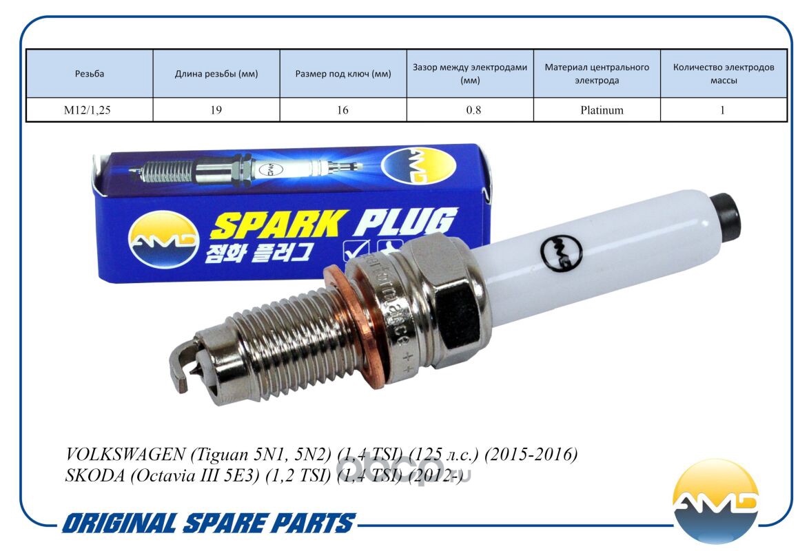 Купить Свеча зажигания Номер: AMDPL93 Бренда: AMD в магазине Банзай Авто.  Два пункта самовывоза в Омске. Доставка курьером по Омску. Доставка по всей  РФ. Все виды оплат.