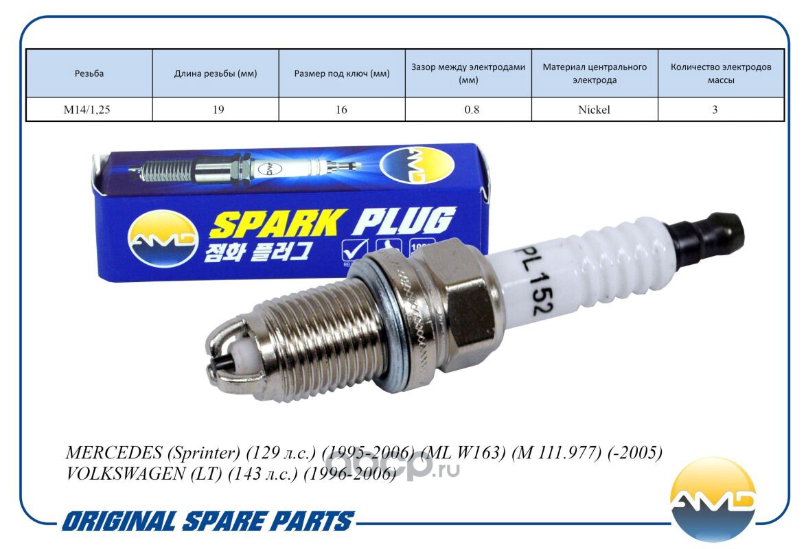 AMDPL152 amd Свеча зажигания купить в Севастополе и Бахчисарае в Автодруг  92 по самым низким ценам. Термостат по адресу Севастополь, ул. Хрусталёва,  дом 111. ✓Лучшая цена $ ✓Обмен и возврат 14 дней
