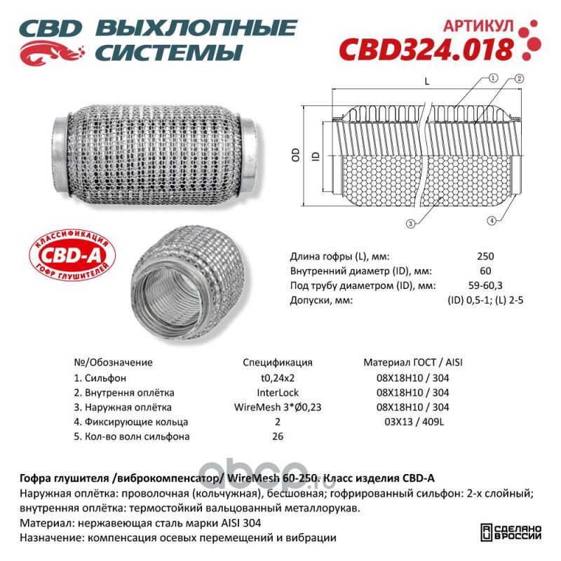 CBD CBD324018 Гофра глушителя 3х-сл WIRE MESH 60-250.