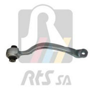 RTS 95008821