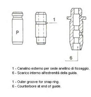 Metelli 01S2853