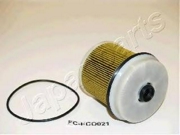 Japanparts FCECO021