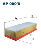 Filtron AP0906