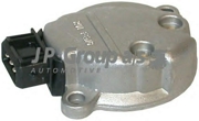 JP Group 1191400500