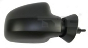 TYC 3280125