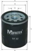 M-Filter TF32