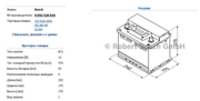 Bosch 0092S30040 Стартерная аккумуляторная батарея