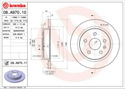 Brembo 0 * * * 0