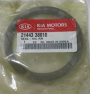 Hyundai-KIA 2 * * * 0