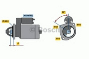 Bosch 0 * * * 0