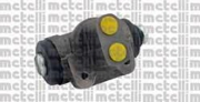 Metelli 0 * * * 5