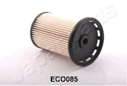 Japanparts FCECO085