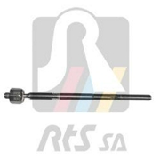 RTS 9201632