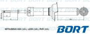 BORT G41238175