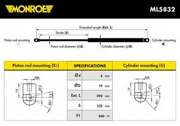 Monroe ML5832