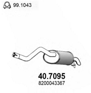 ASSO 407095