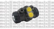 Metelli 040515