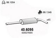 ASSO 406095