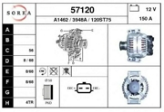 EAI GROUP 57120