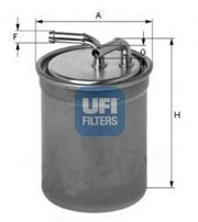 UFI 2443700